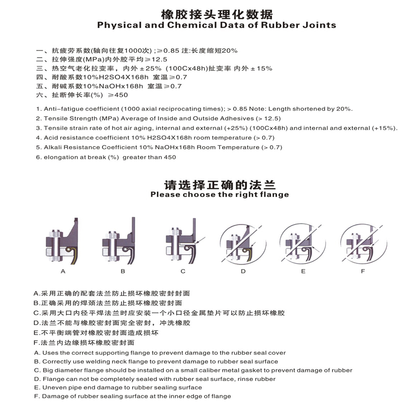 橡胶挠性接头安装