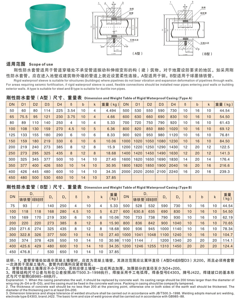 02S404刚性防水套管|钢性防水套管(图4)